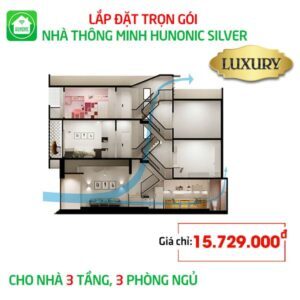 Trọn gói nhà thông minh Hunonic Luxury cho nhà 3 tầng, 3 phòng ngủ